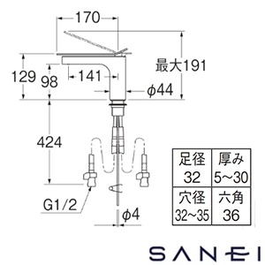 K4732NJV-SJP SANEI(サンエイ) シングルワンホール洗面混合栓