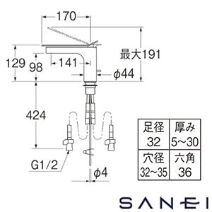 K4732PJV-SJP SANEI(サンエイ) シングルワンホール洗面混合栓