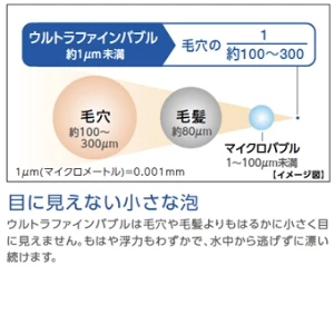 K87121ET6JV-13 シングル混合栓（ファインバブル付）