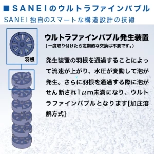 K87121ET6JV-13 サンエイ(SANEI) シングル混合栓(ファインバブル付)