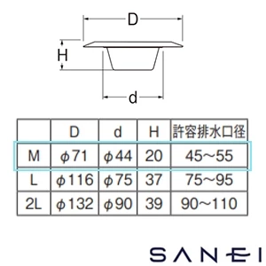 PH621A-M SANEI(サンエイ) ツバ広ゴミこし