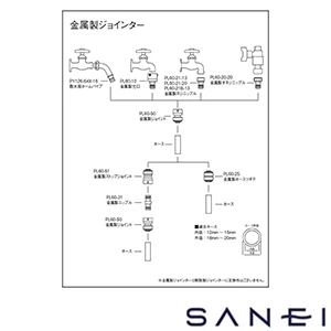 PL60-20-13 SANEI(サンエイ) 金属製オネジニップル