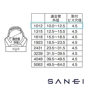 R65030-1012 SANEI(サンエイ) 管固定バンド