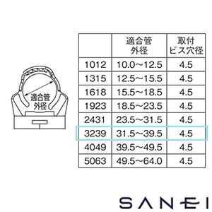 R65030-3239 SANEI(サンエイ) 管固定バンド