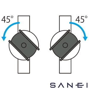 SK18C-2S4 サンエイ(SANEI) サーモシャワー混合栓 URBAN TOWER