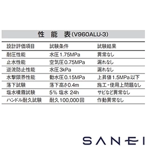 V960ALU-3 SANEI(サンエイ) 水道用コンセント　シンプレット