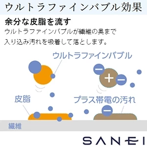Y1433T6V SANEI(サンエイ) FB洗濯機用送り座水栓