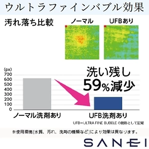 Y1433T6V SANEI(サンエイ) FB洗濯機用送り座水栓