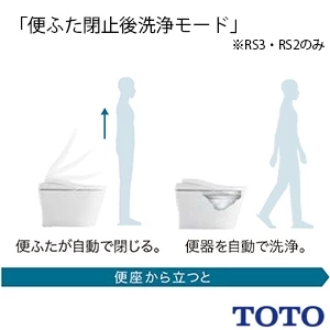 TOTO CES9520R ネオレスト RS2[タンクレストイレ]