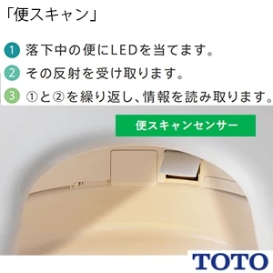 TOTO CES9970 ネオレスト LS-W[タンクレストイレ][床:排水芯200mm]