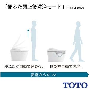 CES9C30M TOTO GGA 一体型トイレ [GGA3][瞬間式]