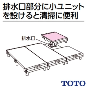 EWB471T300 浴室すのこ カラリ床 300幅 300サイズ