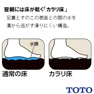 EWB474 浴室すのこ カラリ床