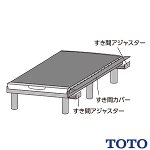 EWB478 浴室すのこ カラリ床 すき間調整材 5～10mm用