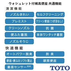TOTO EWCS440S-53AM ウォシュレット付補高便座 ウォシュレットSS3A[レギュラーサイズ][補高50mmタイプ]
