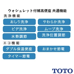 TOTO EWCS440S-55 ウォシュレット付補高便座 ウォシュレットSS1[エロンゲートサイズ][補高30mmタイプ]