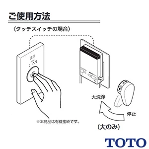 TOTO HE15JR リモコン便器洗浄ユニット[タッチスイッチ][有線][受信ユニット付き]