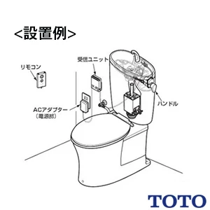 TOTO HE20JKR リモコン便器洗浄ユニット[タッチスイッチ][乾電池][受信ユニット付き]