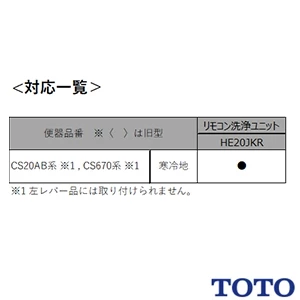 TOTO HE20JKR リモコン便器洗浄ユニット[タッチスイッチ][乾電池][受信ユニット付き]