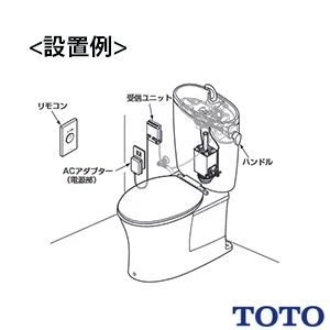 TOTO HE35J リモコン便器洗浄ユニット[タッチスイッチ][有線][受信ユニット付き]