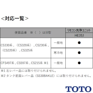 TOTO HE35J リモコン便器洗浄ユニット[タッチスイッチ][有線][受信ユニット付き]