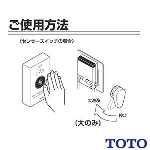 TOTO HE37 リモコン便器洗浄ユニット[センサースイッチ][有線][受信ユニット付き]
