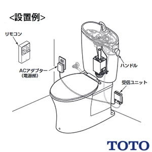 TOTO HE38 リモコン便器洗浄ユニット[タッチスイッチ][エコリモコン][受信ユニット付き]