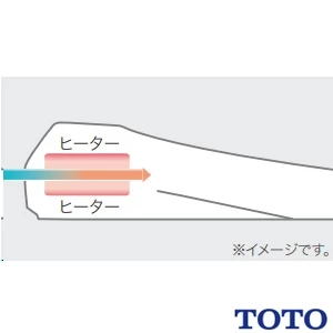 TOTO TCF6554AK#NW1 ウォシュレットSS3A【SS3A】【リモコン付き】【オート便器洗浄】【リモコン便器洗浄】【温風乾燥】