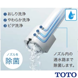 TOTO TCF6554AK#NW1 ウォシュレットSS3A【SS3A】【リモコン付き】【オート便器洗浄】【リモコン便器洗浄】【温風乾燥】
