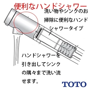 TOTO THB79 取り替え用ハンドシャワー[壁付水栓用][浄水カートリッジ内蔵]