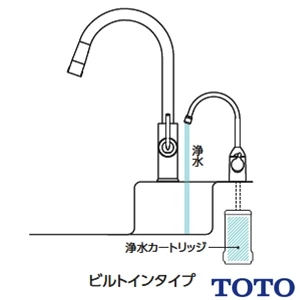 TOTO TK301C 浄水器専用自在水栓(ビルトイン形)[ビルトイン形][浄水器専用][自在水栓][元止め式]