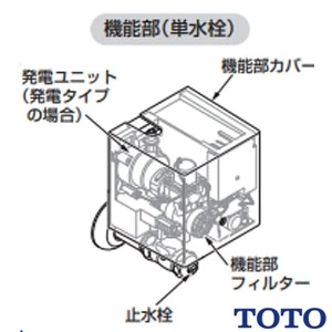 TOTO TLE01522JA 自動水栓機能部[自動水栓][単水栓][AC100V][床排水用][壁掛手洗器用]