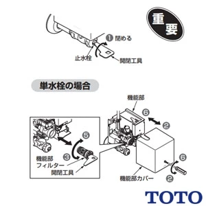 TOTO TLE01522JA 自動水栓機能部[自動水栓][単水栓][AC100V][床排水用][壁掛手洗器用]