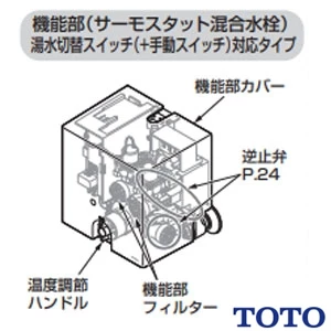 TOTO TLE01714JA 自動水栓機能部[サーモ][AC100V][電気温水器用][湯ぽっとREW-B用]