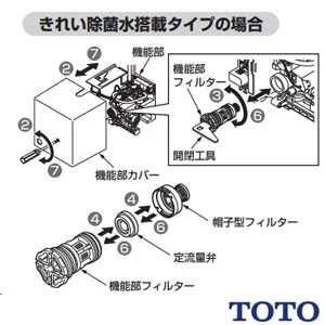 TLE02505JA 自動水栓機能部 通販(卸価格)|TOTO 水栓金具ならプロ