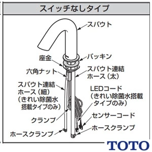 TOTO TLE02705JA 自動水栓機能部[サーモ][AC100V][きれい除菌水]