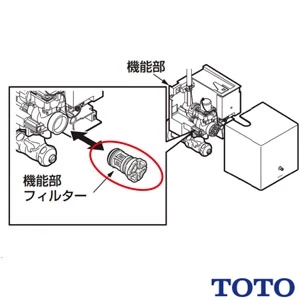 TOTO TLE02705JA 自動水栓機能部[サーモ][AC100V][きれい除菌水]