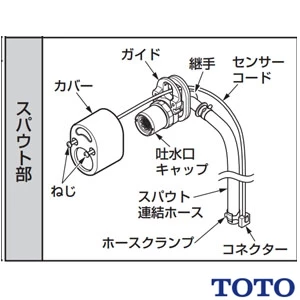 TOTO TLE38502JA 手洗器用自動水栓（単水栓、AC100V）[アクアオート][単水栓][コンパクト手洗器用][床給水]