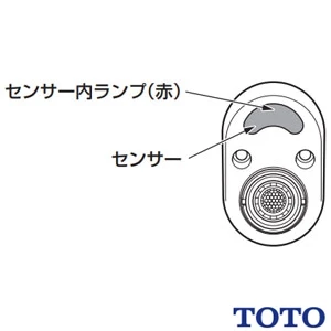 TOTO TLE38502JA 手洗器用自動水栓（単水栓、AC100V）[アクアオート][単水栓][コンパクト手洗器用][床給水]