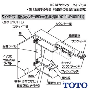TOTO  トイレ キャビネット[ワイドタイプ][露出タイプ]