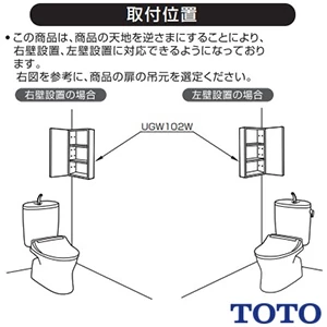 TOTO  トイレ キャビネット[埋込タイプ]