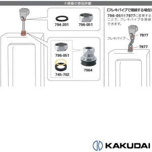 796-051 小便器洗浄水栓用ナット