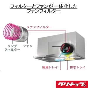 ZRS75ACF22MSZ 洗エールレンジフード 壁付けタイプ