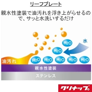 ZRS75ACH22FSZ とってもクリンフード 壁付けタイプ