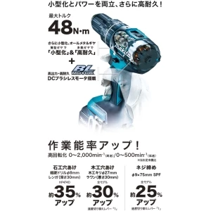 DF474DRGX 充電式ドライバドリル 6.0Ah