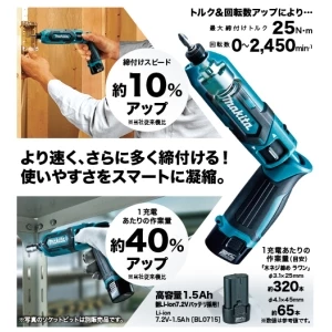TD022DZ 充電式ペンインパクトドライバ 1.5Ah 本体のみ
