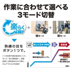 TD155DRFX 充電式インパクトドライバ 3.0Ah