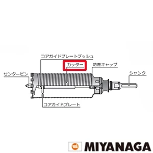 PCD220C ミヤナガ ドライモンドコアドリル(カッター) 刃先径220mm