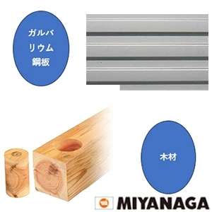 ミヤナガ PCGW29C ミヤナガ ガルバウッドコアドリル(カッター) 刃先径29mm
