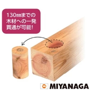 ミヤナガ PCGW35R ミヤナガ ガルバウッドコアドリル（セット） SDSプラスシャンク 刃先径35mm